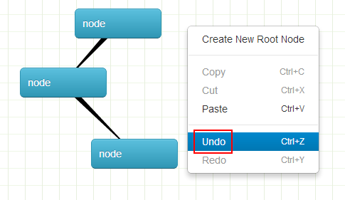 undo