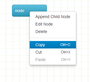 copy node