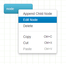 edit node