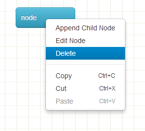 delete node